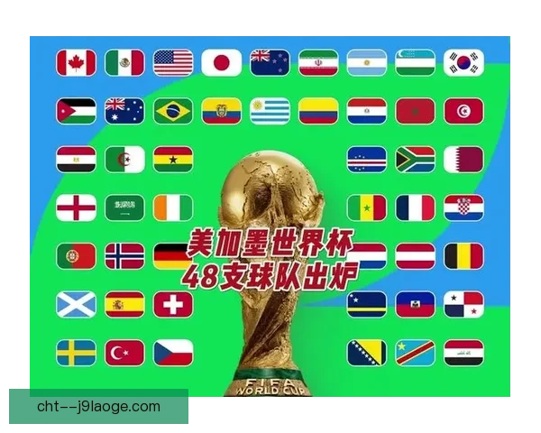 2026年世界杯组委会决定每组将有四支球队 赛制变动引发关注