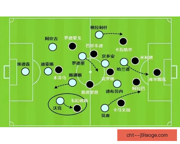 久保建英对阵曼城的法甲攻防影响力全景解读与战术价值分析