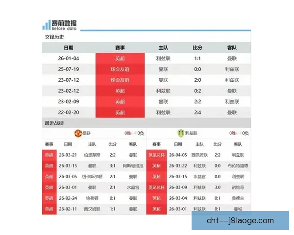 曼联正式签约博洛尼亚核心后卫马兹拉维 强化防线迎接新赛季挑战